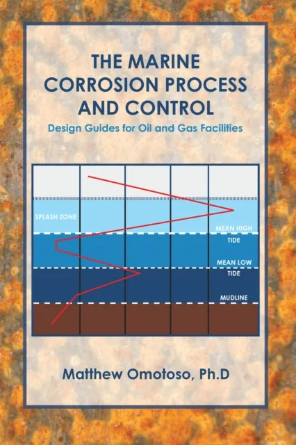Marine Corrosion Process and Control