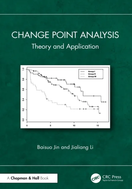 Change Point Analysis