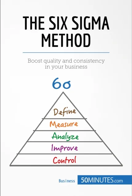 Six Sigma Method
