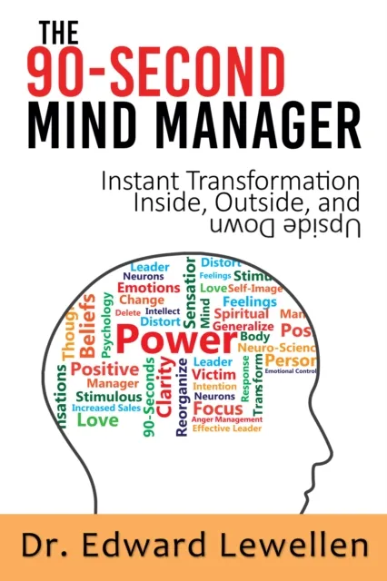 90-Second Mind Manager