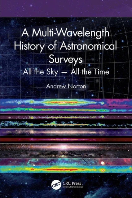 Multi-Wavelength History of Astronomical Surveys