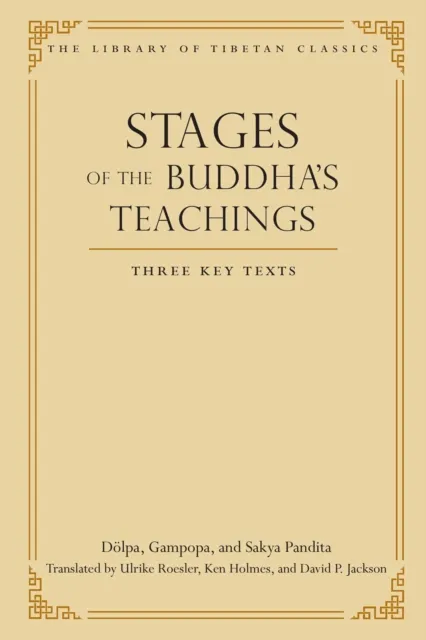 Stages of the Buddha's Teachings