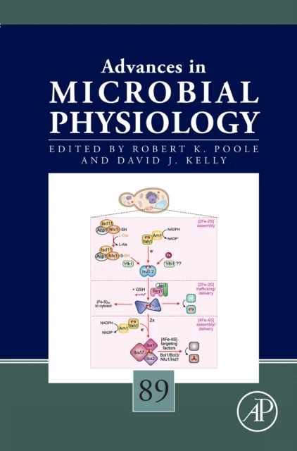 Advances in Microbial Physiology