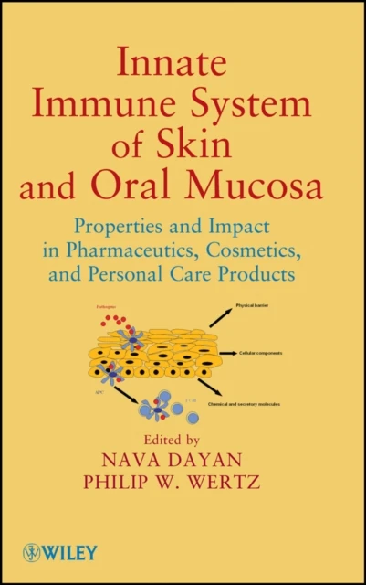 Innate Immune System of Skin and Oral Mucosa