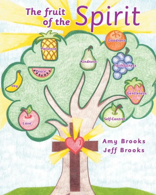 fruit of the Spirit
