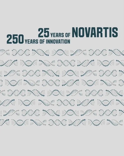 History of Novartis